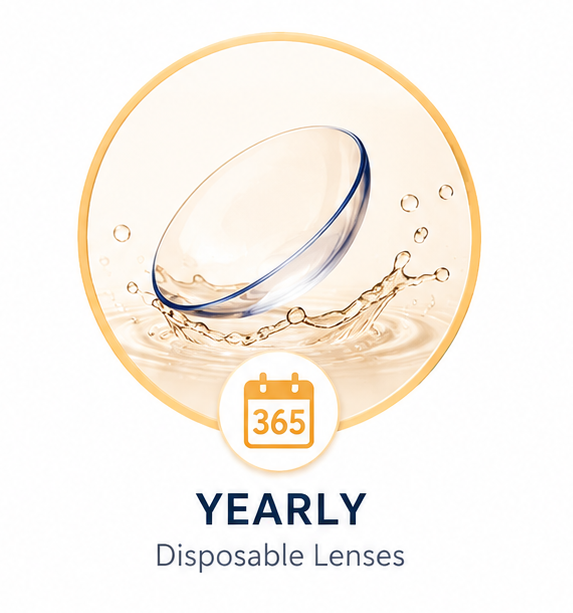 Yearly Lenses